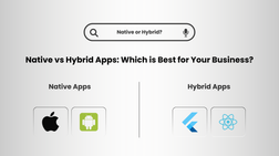 Comparison of Native and Hybrid Apps: Native apps for iOS and Android, Hybrid apps using Flutter and React, illustrating which platform is best for business.