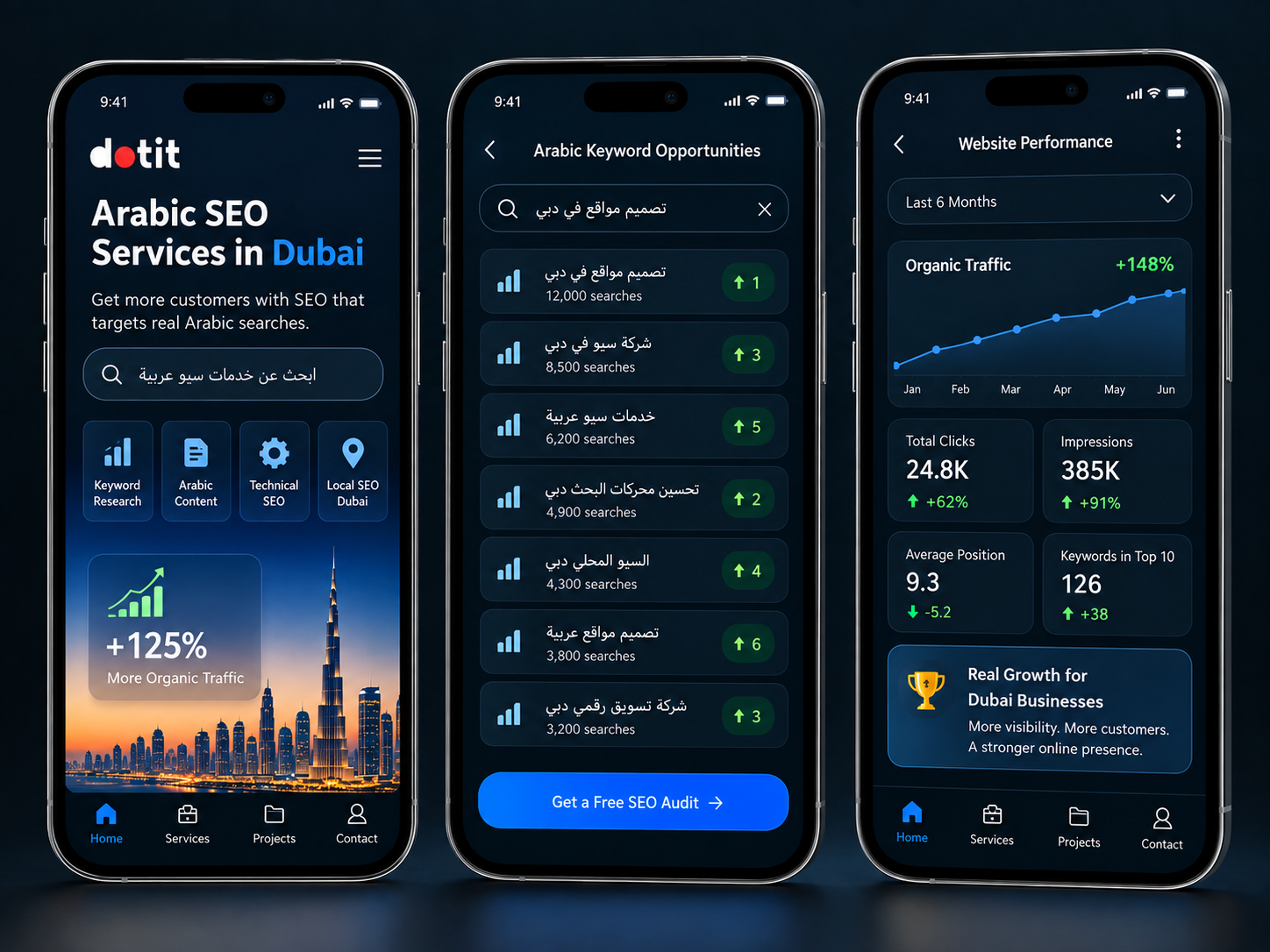 Arabic SEO services in Dubai displayed on three mobile app screens with keyword research and SEO performance analytics