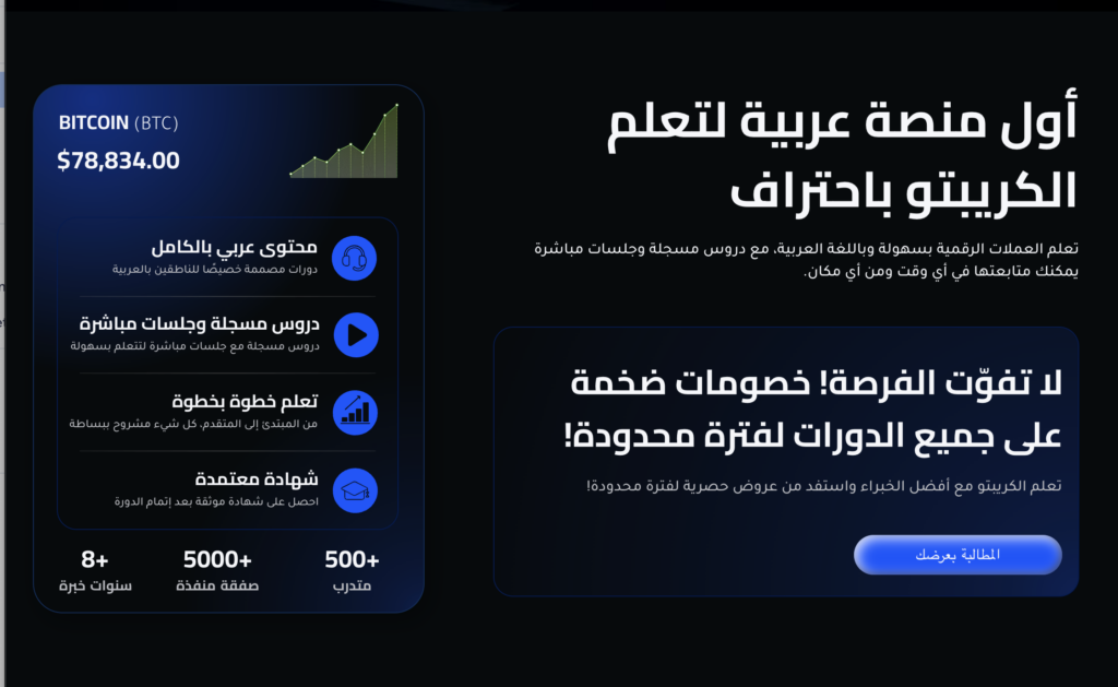Crypto Financial Academy digital currency course with pricing and session details